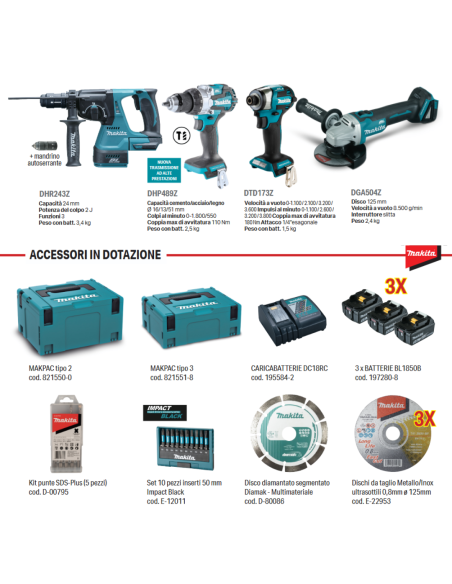 Kit Makita DLX4195JX1 tassellatore DHR243 con doppio mandrino + smerigliatrice DGA504 115/125mm + 2 avvitatori e 3 batterie